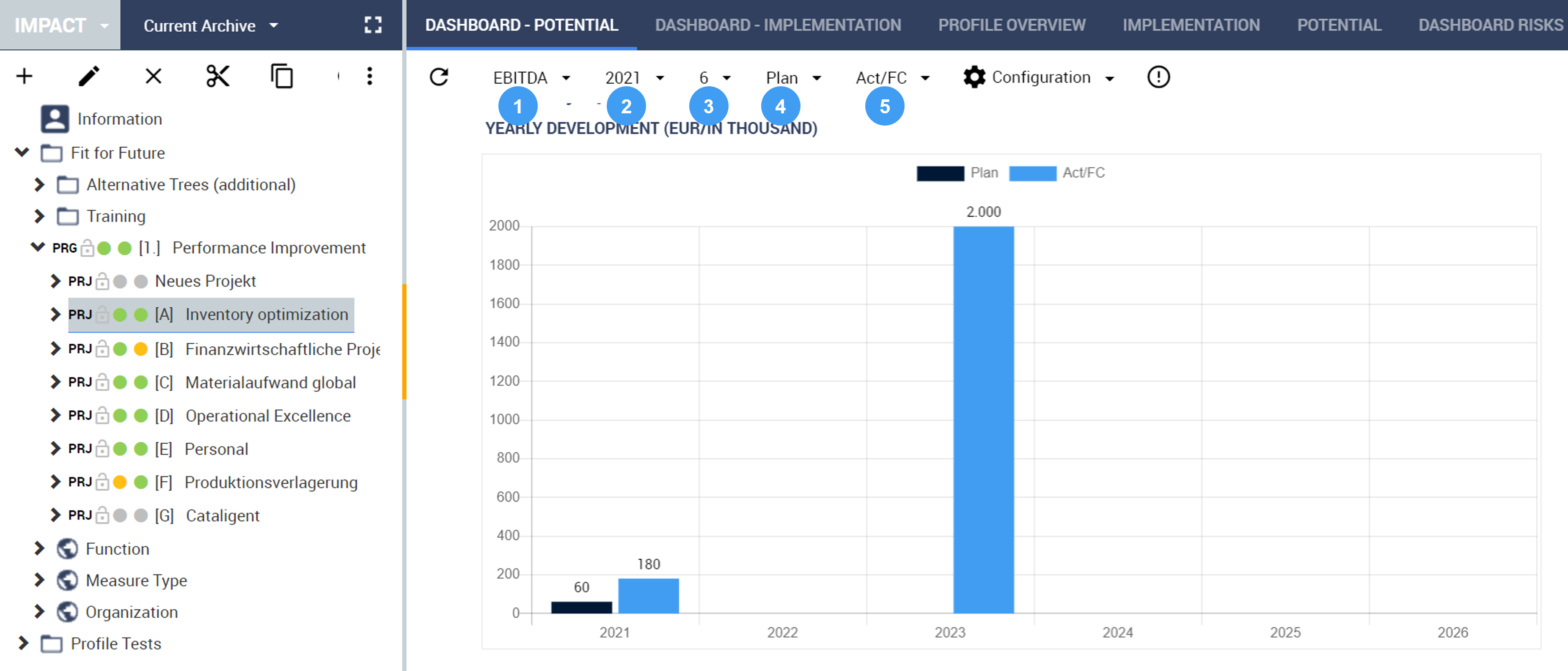 3_4_16_Effekte-Dashboard.png